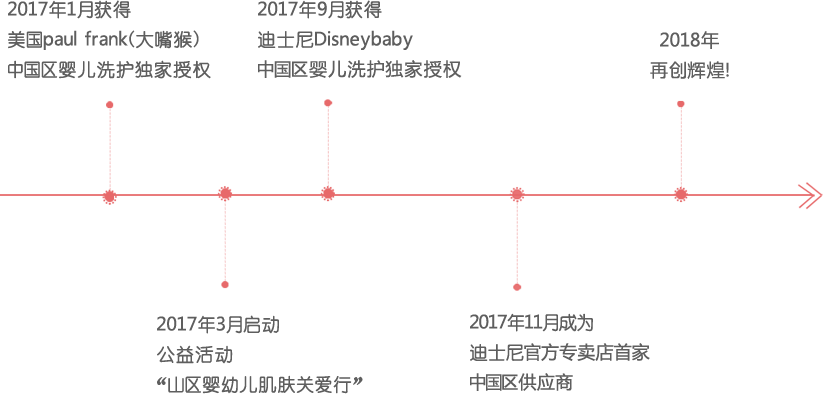 范国云内容改.png 范国云内容改.png